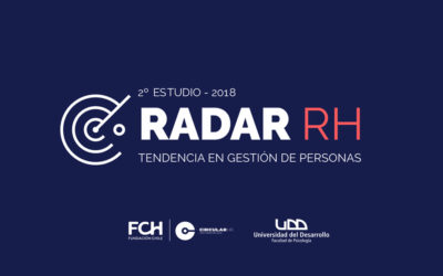 Radar RH2018