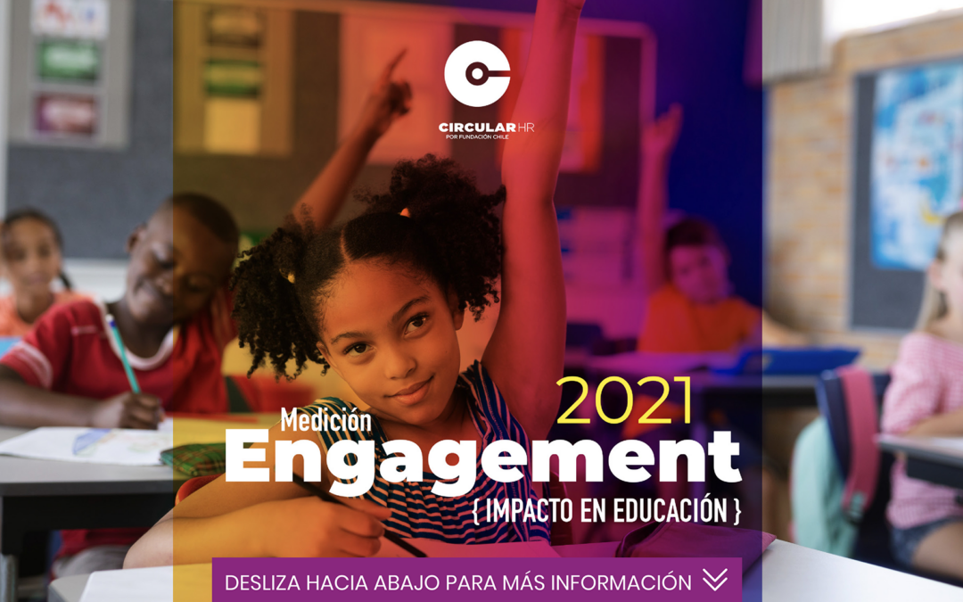 Medición Engagement 2021