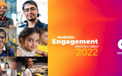 Medición Engagement 2022